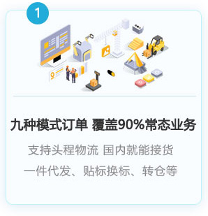 9種海外倉(cāng)訂單模式，覆蓋90%常態(tài)業(yè)務(wù)