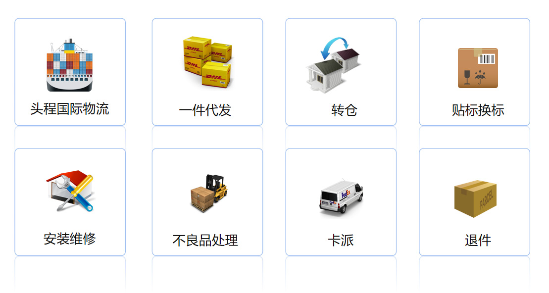 海外倉(cāng)系統(tǒng)有多種訂單模塊
