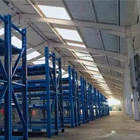 海外倉系統(tǒng)是什么？